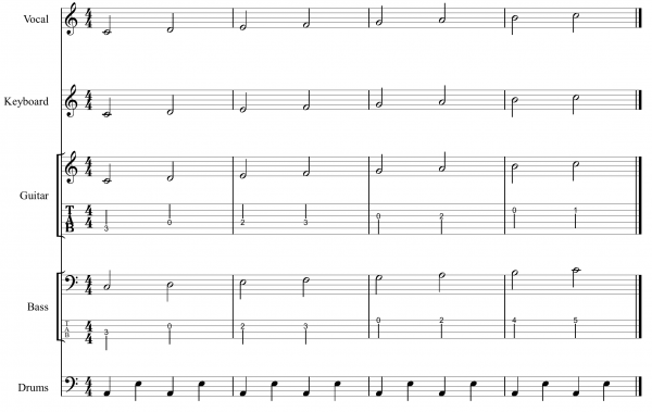 楽譜・TAB譜をきれいに作るならこれ！世界標準の譜面作成ソフト「Finale」